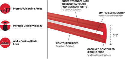 Megaware PontoonGuard specification diagram: 3.5 inch width, quarter inch polymer composite, 3M reflective strip, contoured sides
